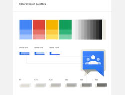 探秘Google平面設(shè)計指南 打造簡約、直觀與包容的視覺體驗