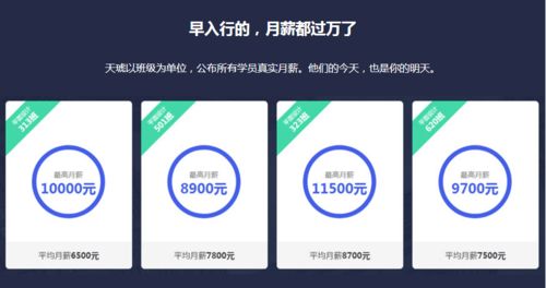 平面設(shè)計課程 開啟創(chuàng)意與視覺表達之門